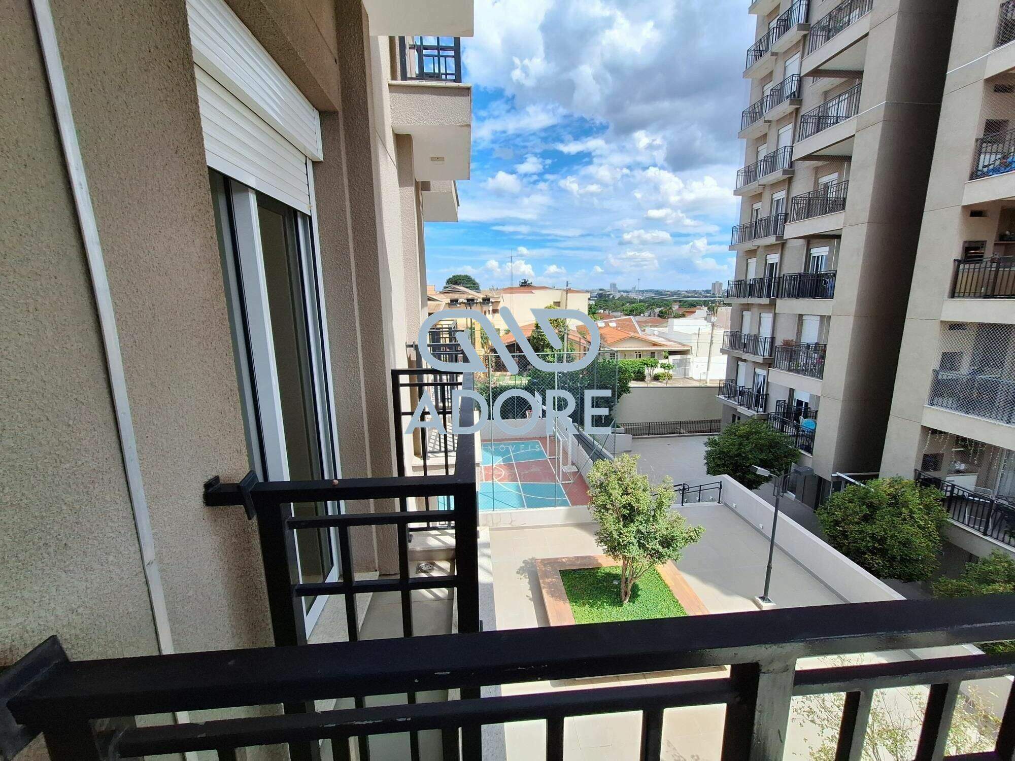 Apartamento para aluguel no Brasil: 