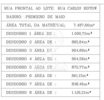 Lote/Terreno no bairro Primeiro de Maio, em Brusque | Eu Corretor