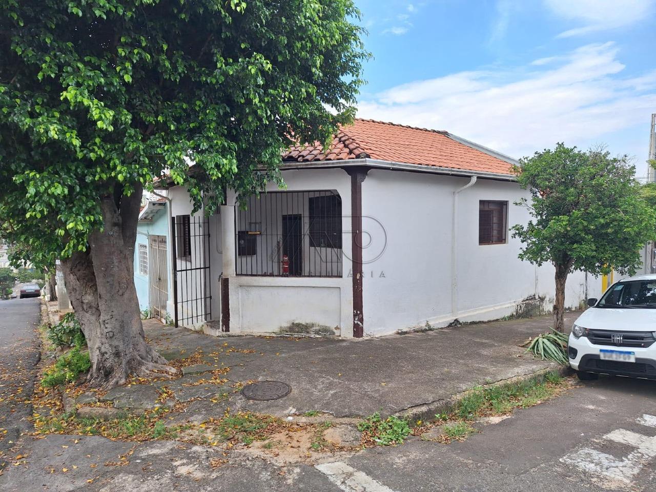 PAULICEIA, PIRACICABA