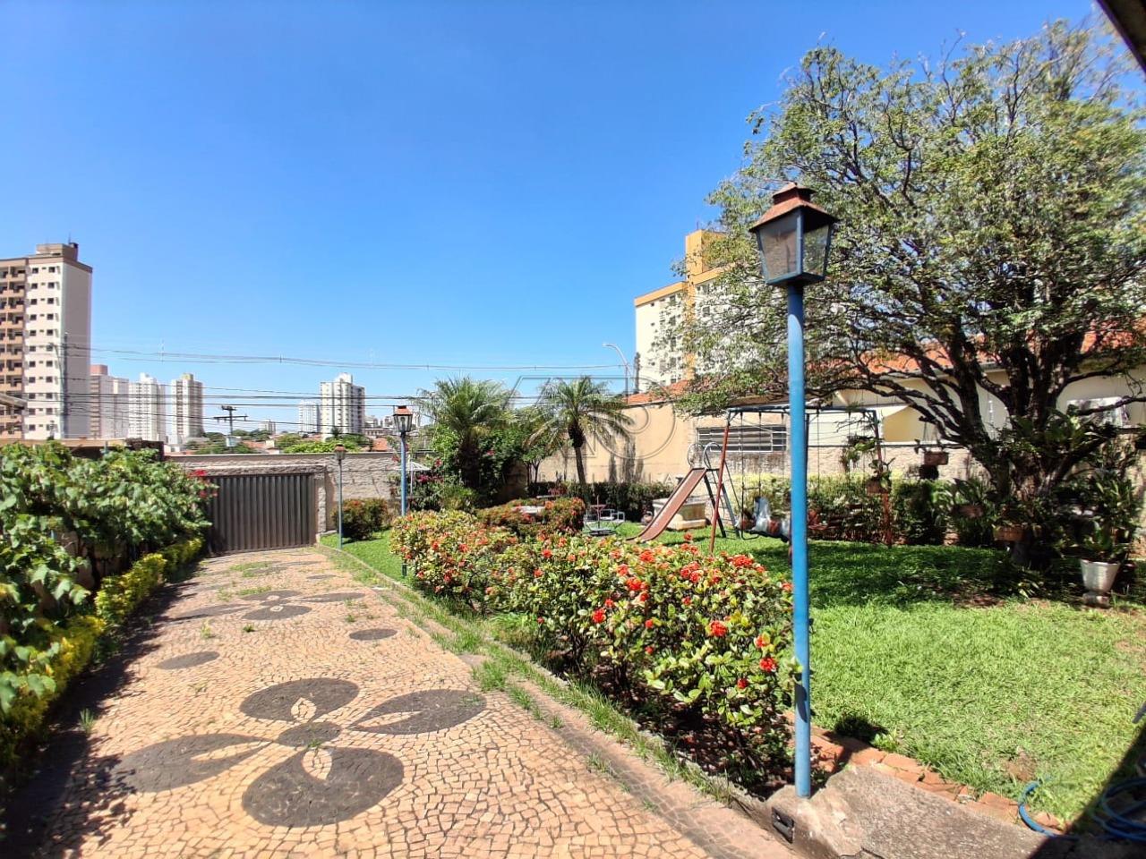 VILA INDEPENDENCIA, PIRACICABA VILA INDEPENDENCIA, PIRACICABA