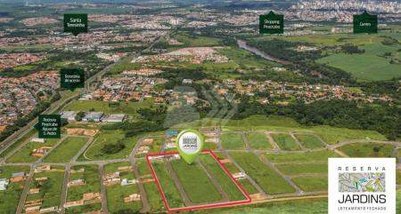 Terreno à venda no Residencial Altos da Boa Vista: loteamento-para-comprar-reserva-jardins-piracicaba