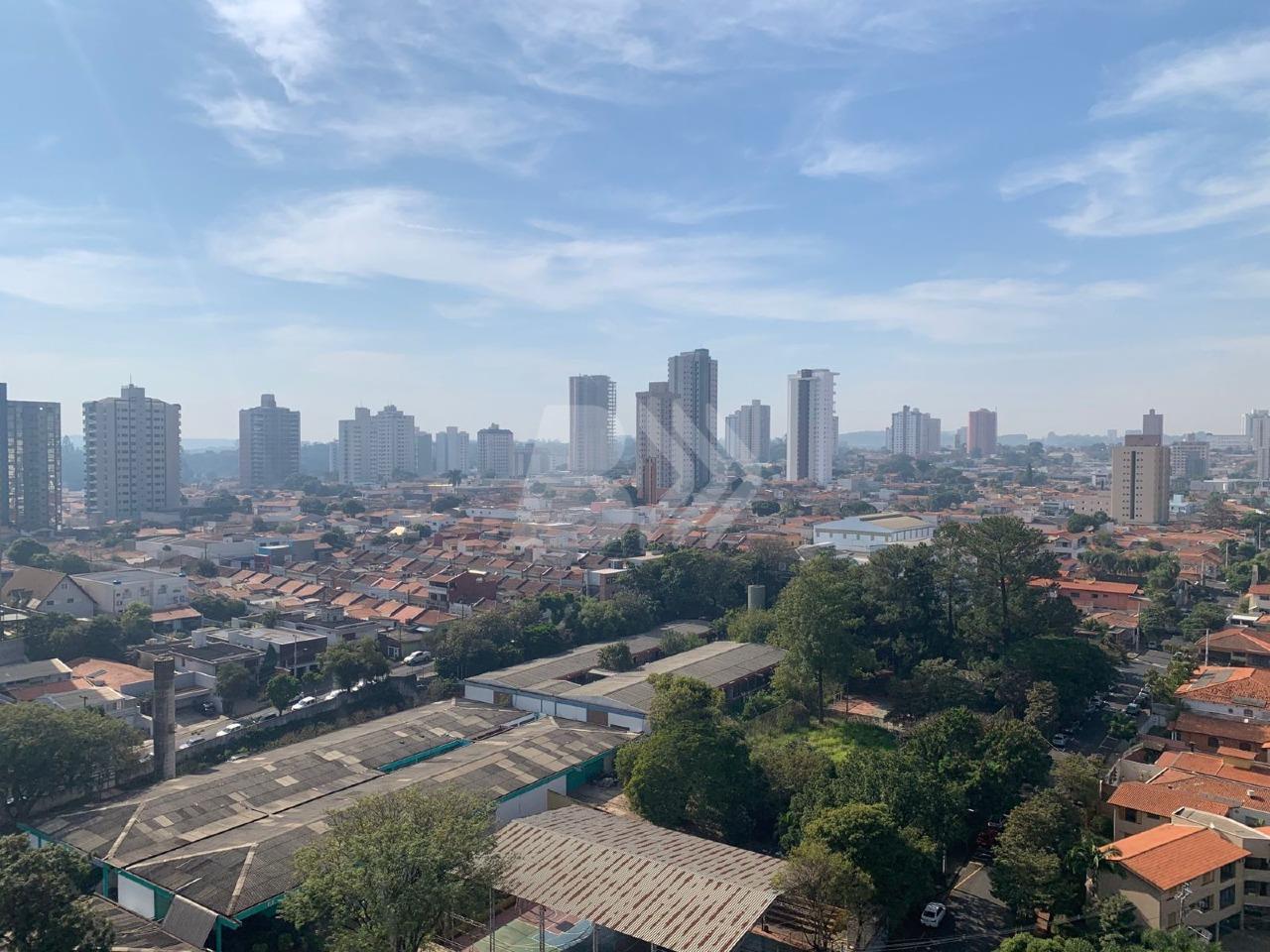 Apartamento para aluguel no Jardim Europa: 