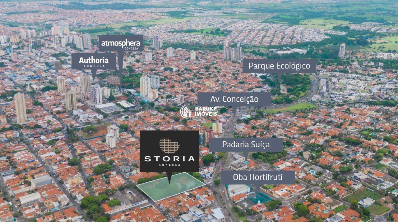 Apartamento à venda no bairro VILA GEORGINAIndaiatuba: 
