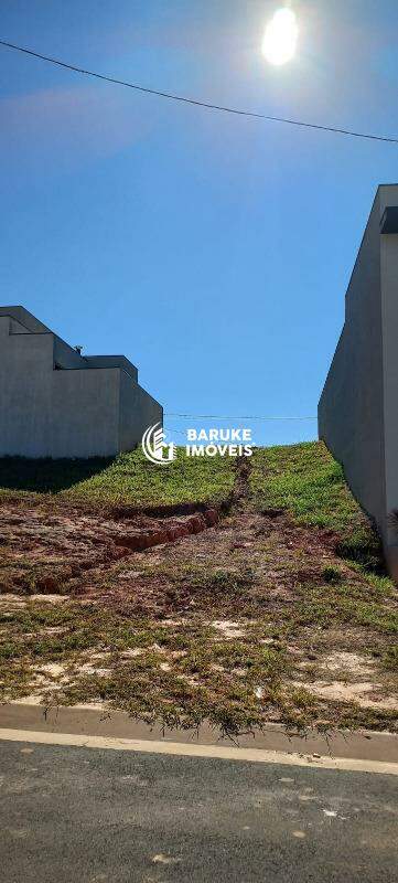 Terreno à venda no bairro PARK GRAN RESERVEIndaiatuba: 