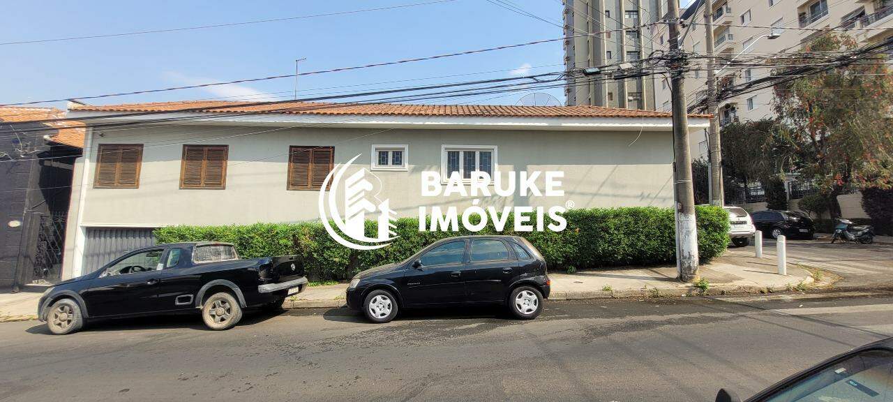 Casa para aluguel no bairro Jardim Pau PretoIndaiatuba: 