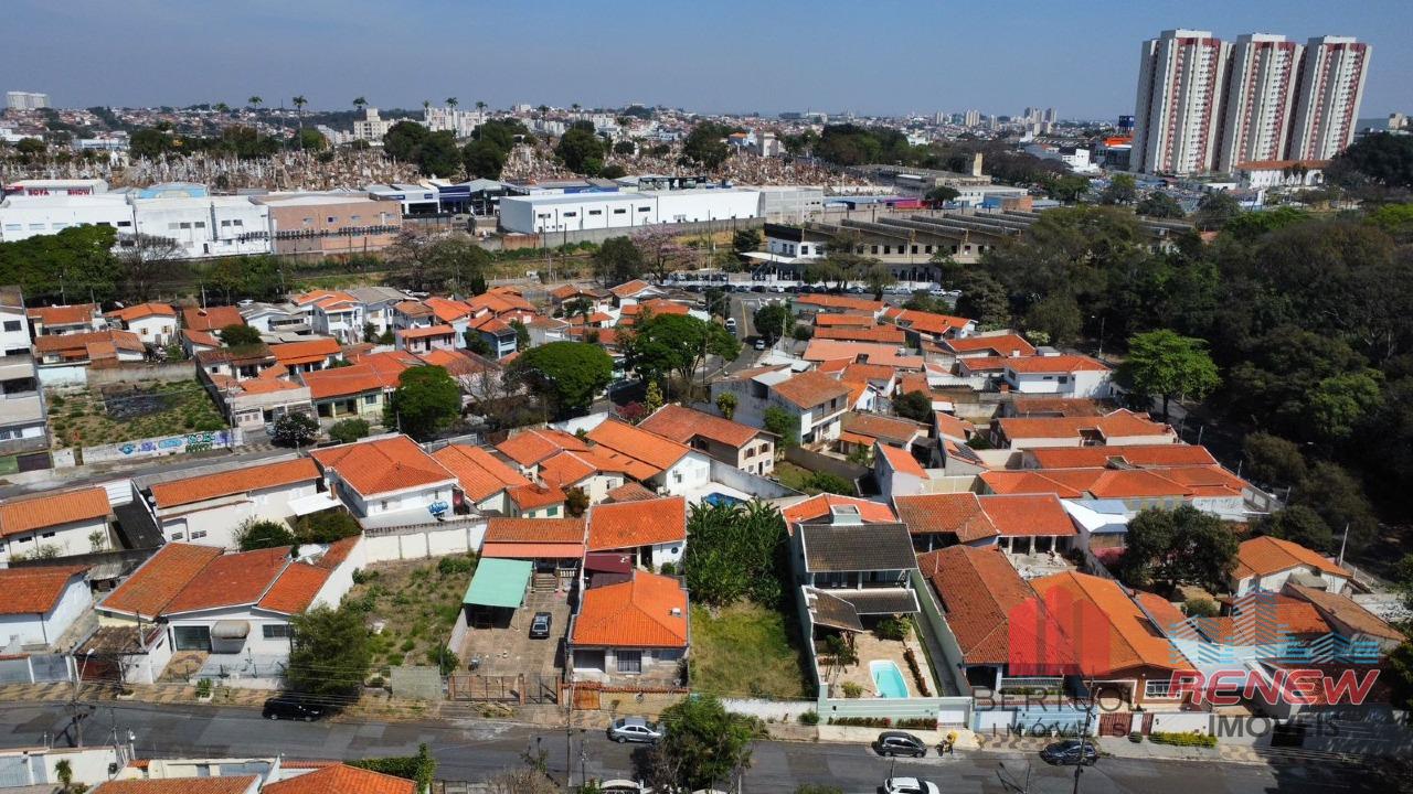 Terreno à venda Jardim Proença I em Campinas: 