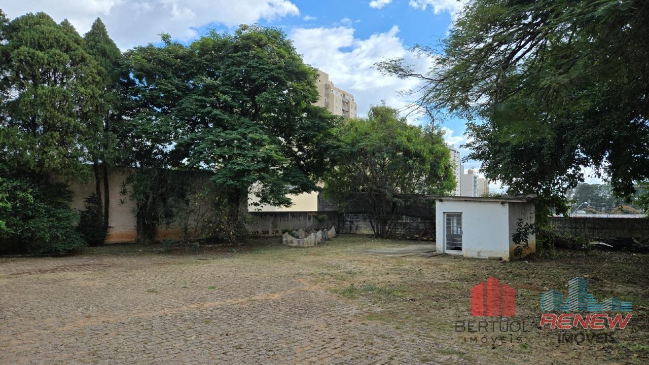 Terreno à venda Retiro em Jundiaí: 