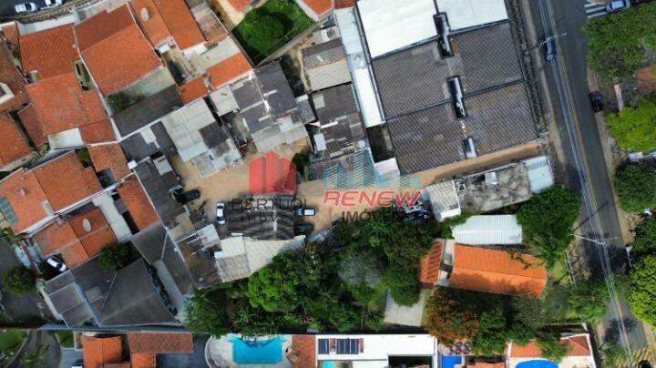 Terreno à venda Vila Embaré em Valinhos: 