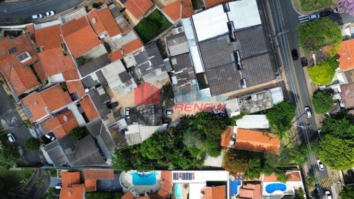 Terreno à venda Vila Embaré em Valinhos: 