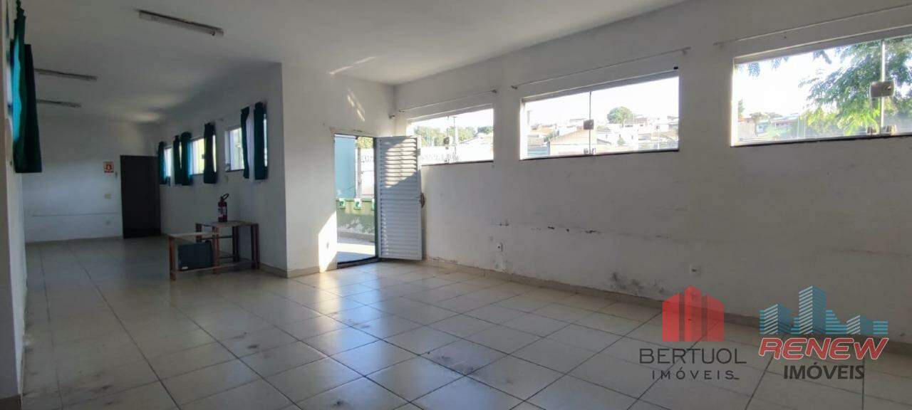 Casa para aluguel Cidade Nova em Jundiaí: 