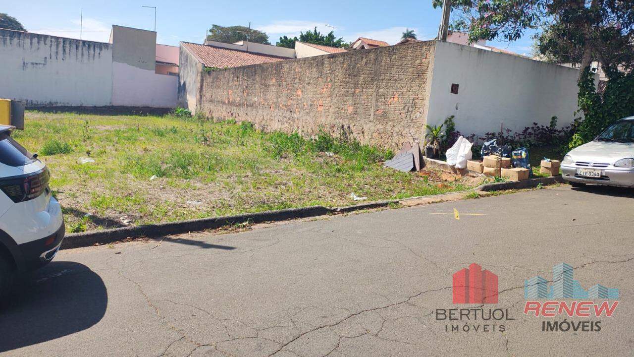 Terreno à venda Loteamento Residencial Nova Itália em Valinhos: 