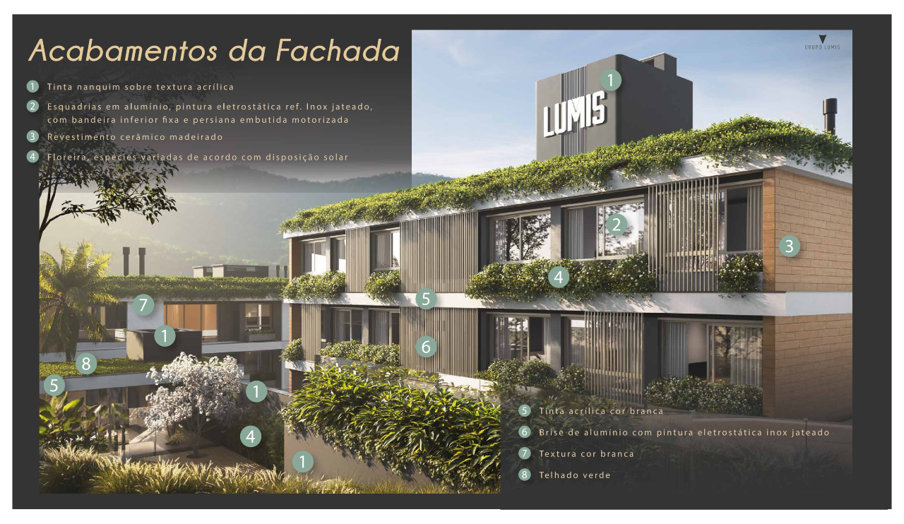 Apartamento[ NumeroQuarto] Cacupé Florianópolis Live Cacupé:  Imagem meramente ilustrativa