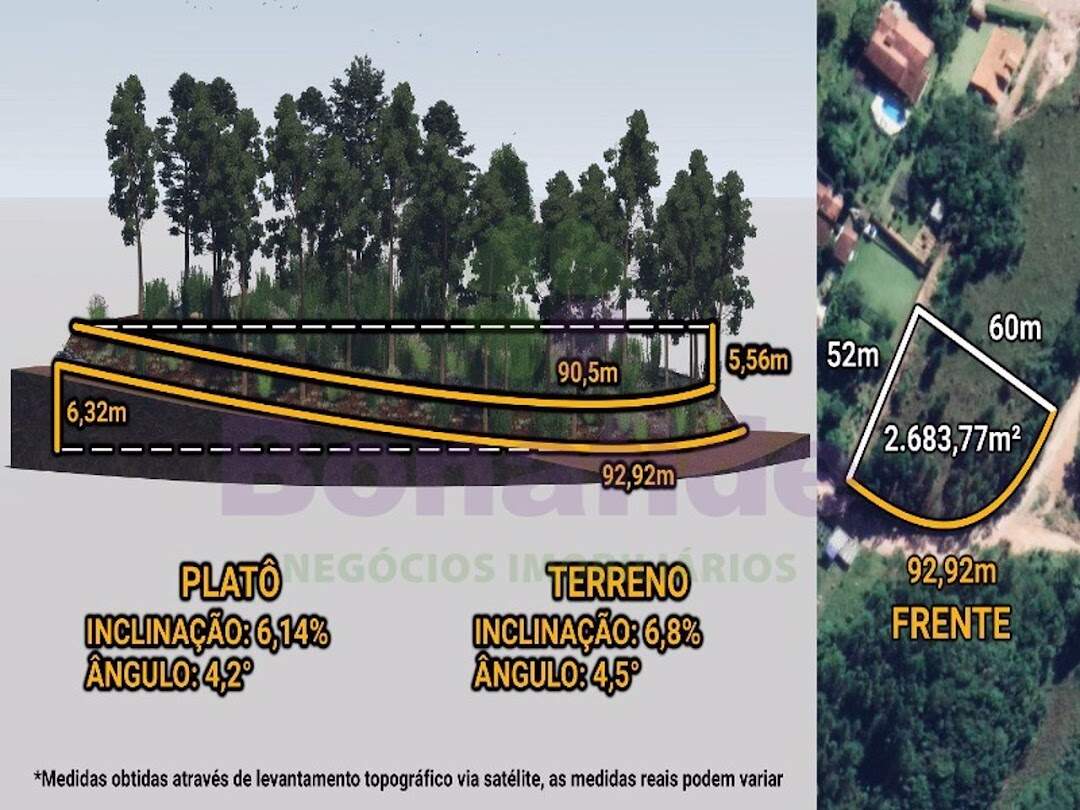 Terreno à venda no Campo Realengo: 