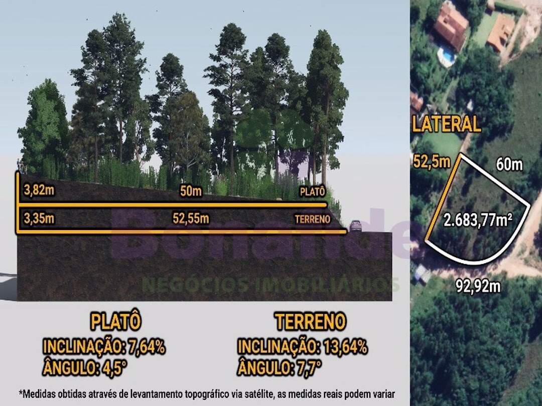 Terreno à venda no Campo Realengo: 