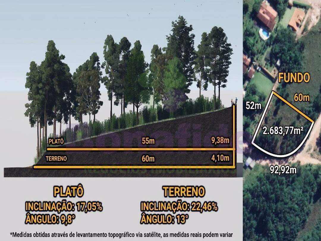 Terreno à venda no Campo Realengo: 