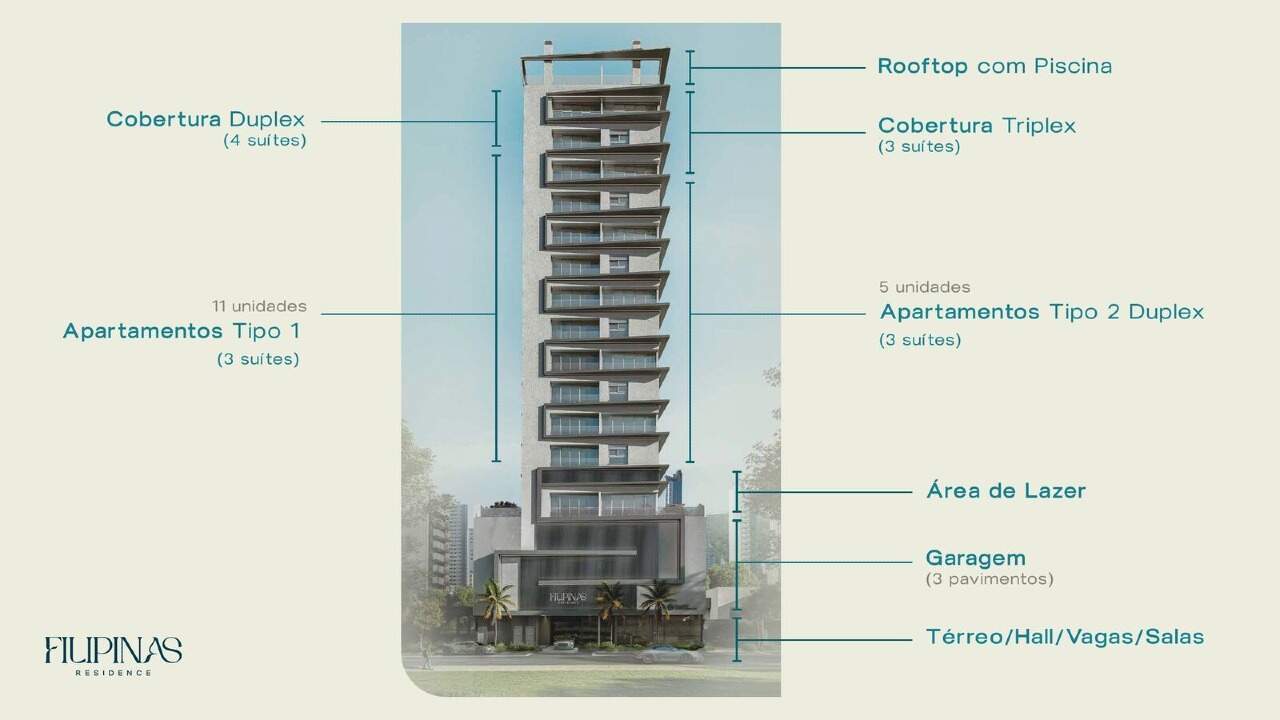 Corte da torre: rooftop, coberturas, duplex, tipos, lazer e garagens (catálogo)
