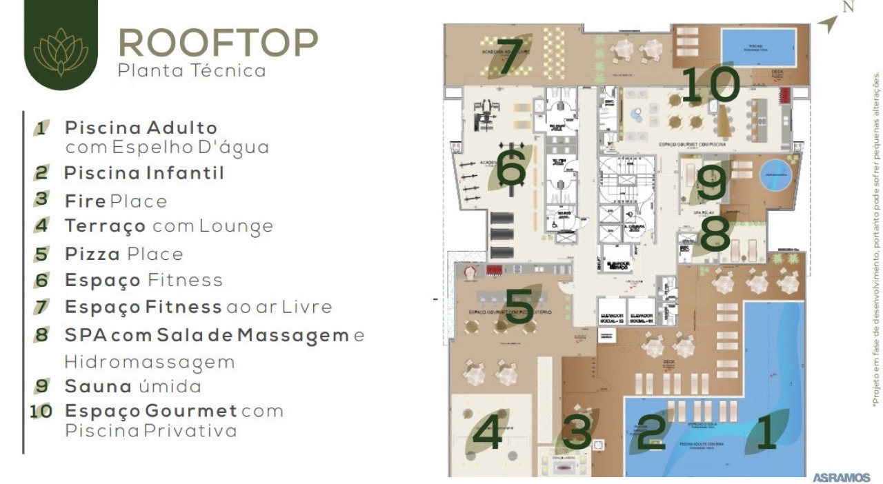 Planta do rooftop: piscinas, SPA, sauna, fitness e espaço gourmet