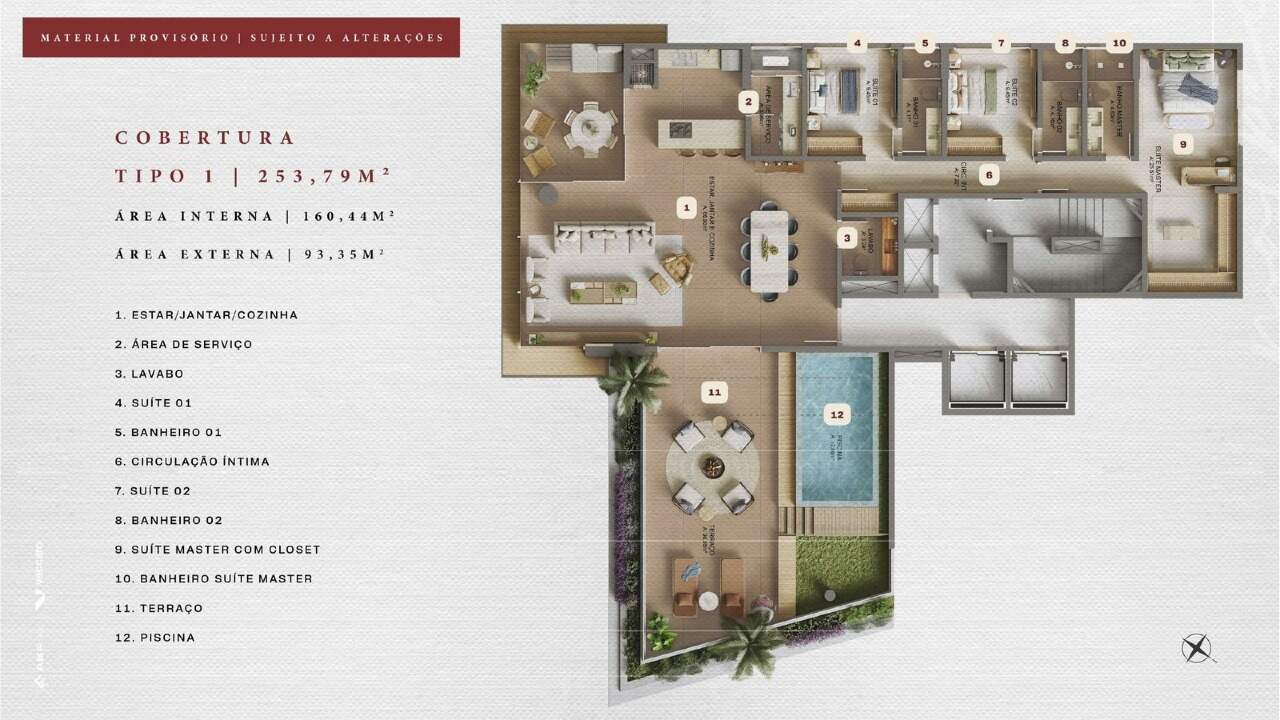 Cobertura à venda no Praia Brava: Planta da cobertura de 3 suítes com 253,79 m² (imagem ilustrativa)