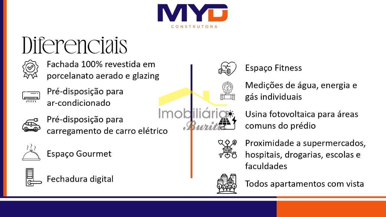 Cobertura à venda no Jardim América: 