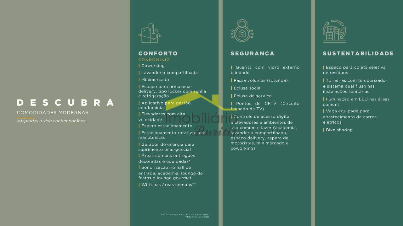 Apartamento à venda no Savassi: 