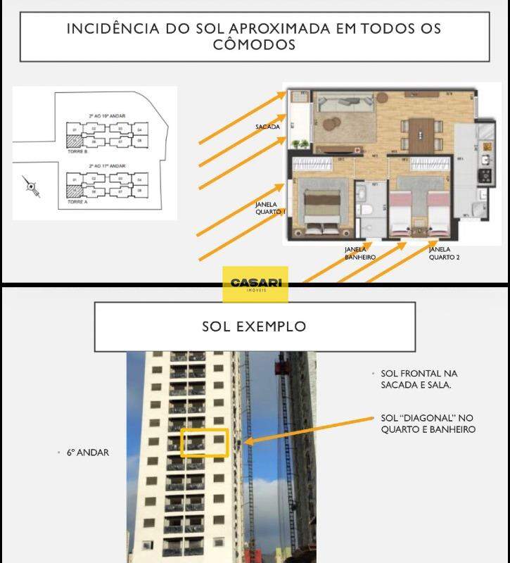 Apartamento para à venda no bairro Santa Terezinha, São Bernardo do Campo - Casari Imóveis: 
