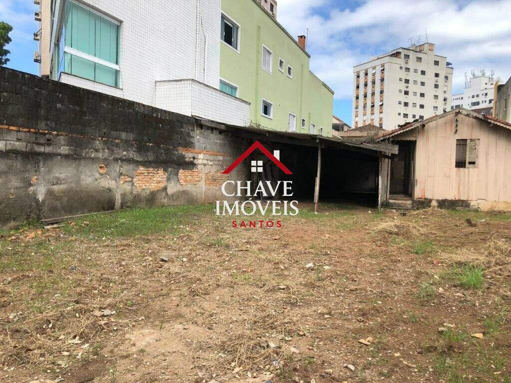 Terreno para aluguel no Aparecida: 