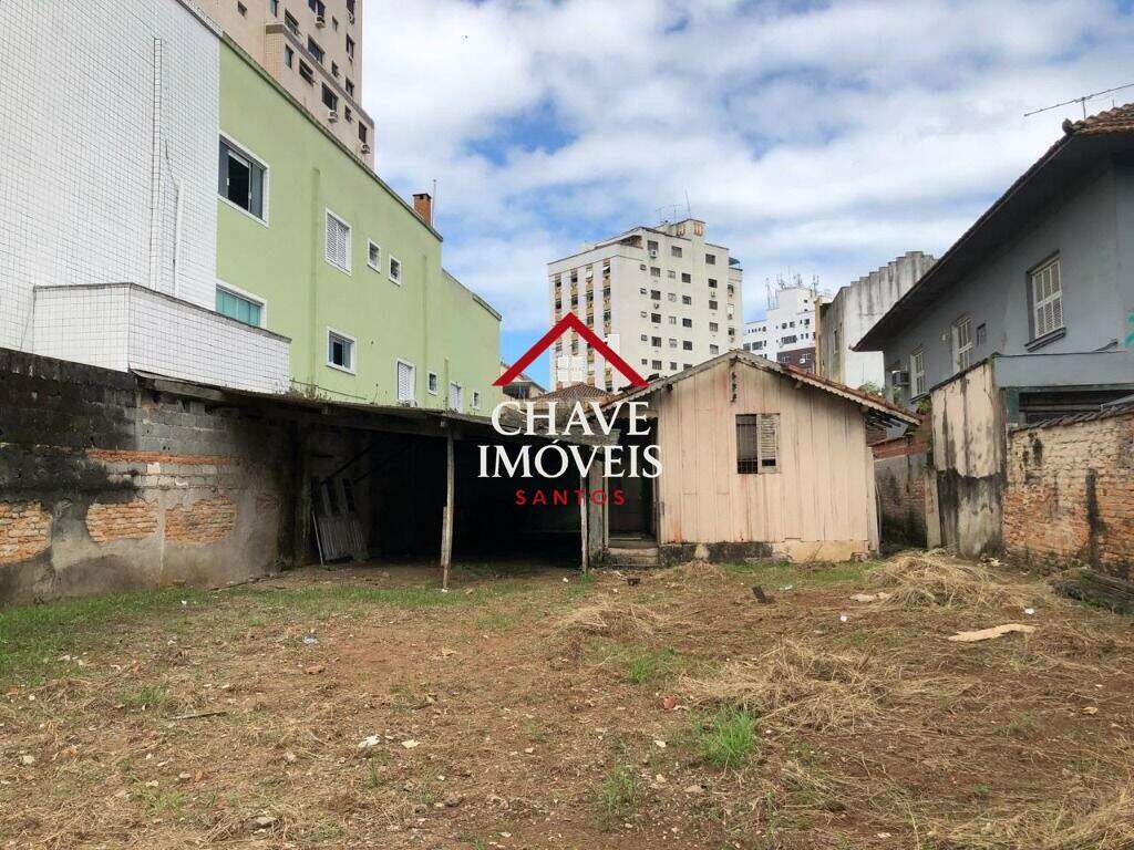 Terreno para aluguel no Aparecida: 