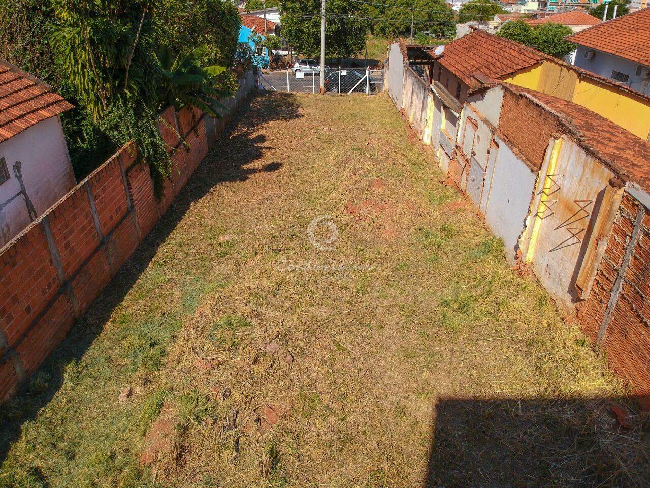 Terreno / Lote / Condomínio  à venda, 441m² — foto 4 de 7