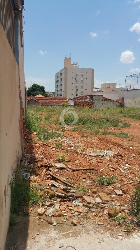 Terreno / Lote / Condomínio  à venda, 968m² — foto 6 de 6
