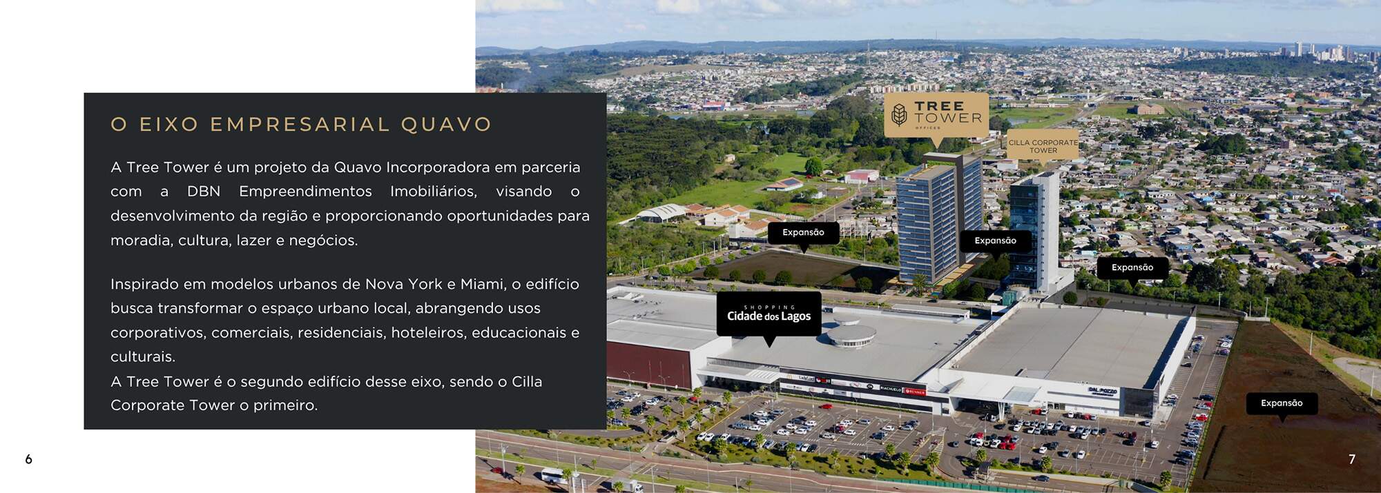 EMPREENDIMENTOS à venda no CIDADE DOS LAGOS: 