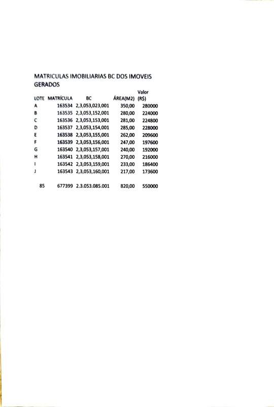 Lote à venda no Monte Belo: 