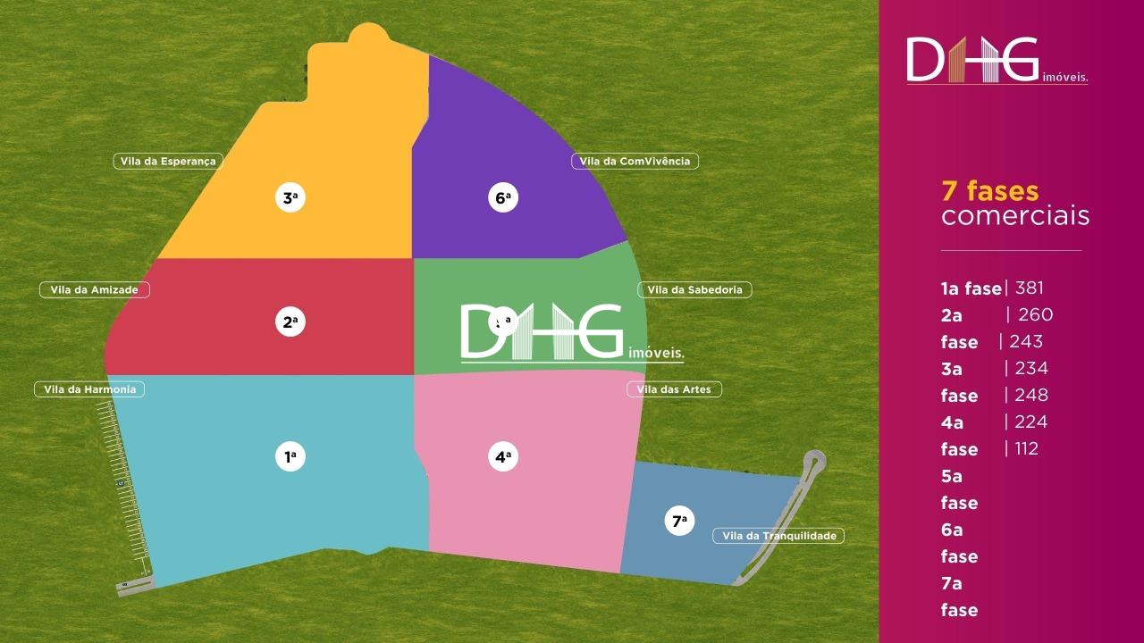 Terreno à venda no COMVIVA Paulínia: 