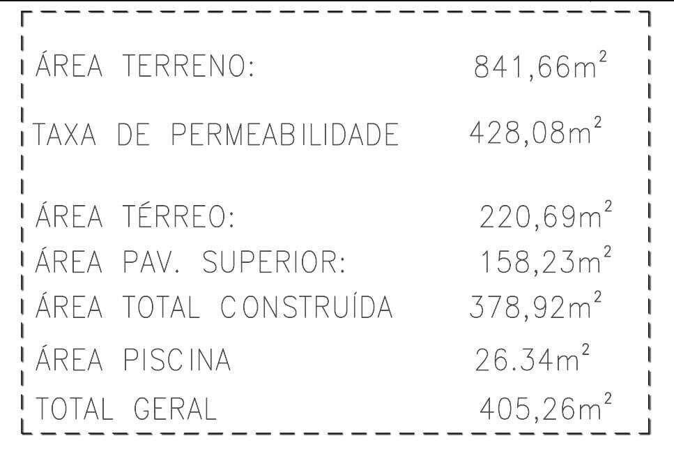 Terreno em condomínio à venda no Condomínio Campos de Santo Antônio II: 