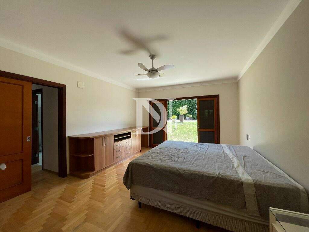 Casa em condomínio para aluguel no Condomínio Fazenda Vila Real de Itu: 