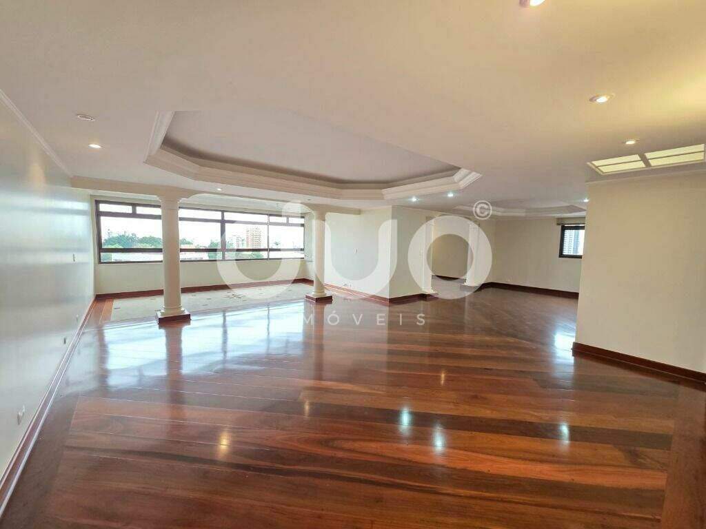 Apartamento para aluguel no Higienópolis: 