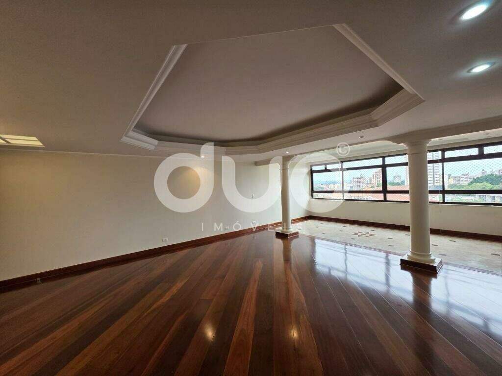Apartamento para aluguel no Higienópolis: 
