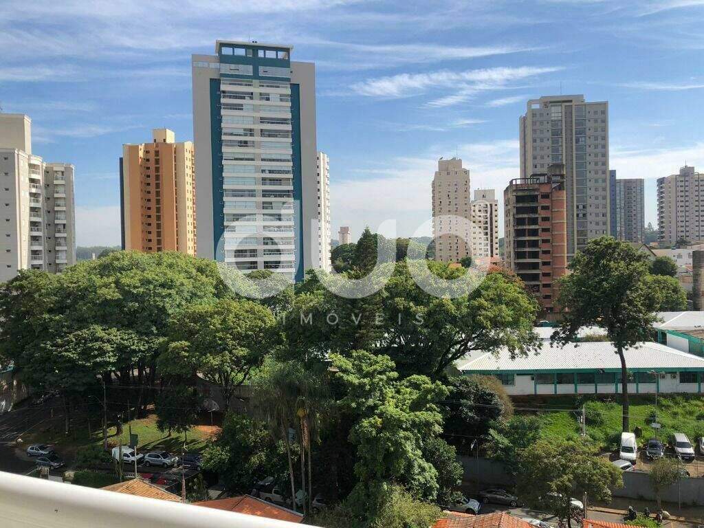 Sala para aluguel no Cidade Jardim: 