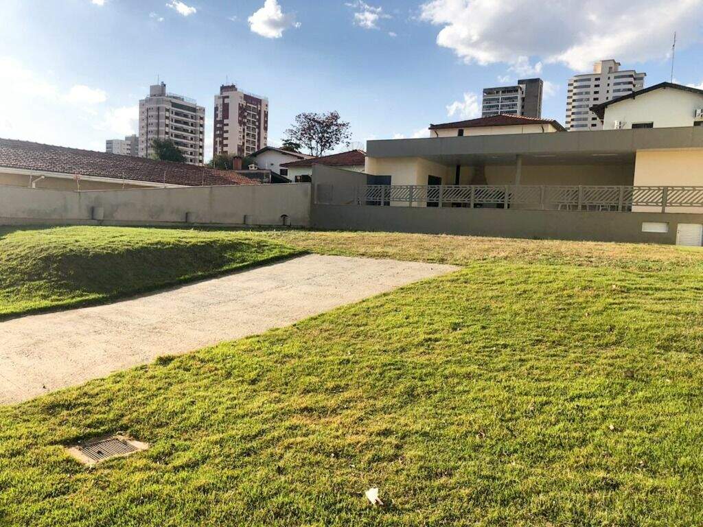 Edícula para aluguel no Higienópolis: 