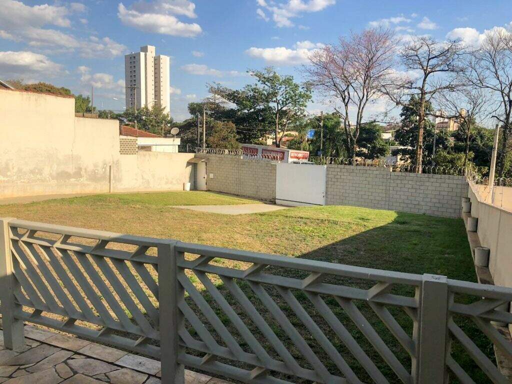 Edícula para aluguel no Higienópolis: 