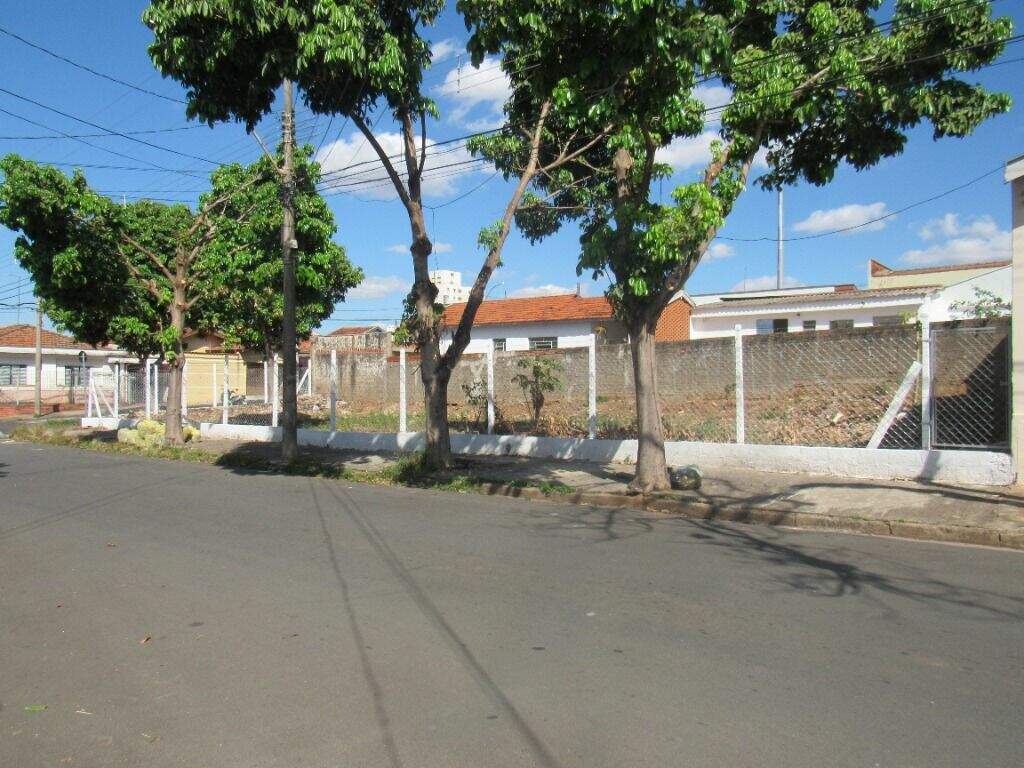 Terreno para aluguel no Vila Independência: 