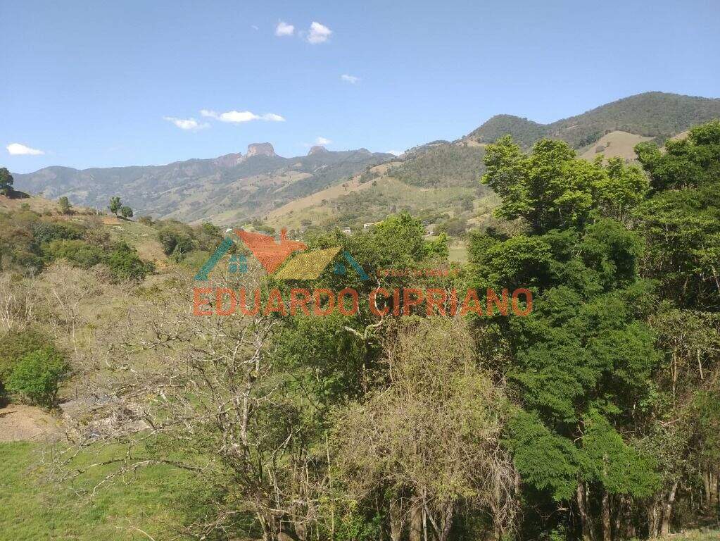 Área à venda no Zona Rural: 