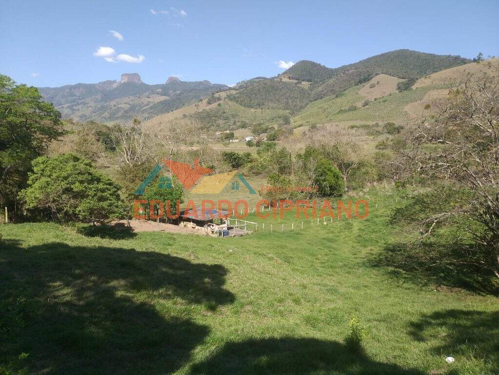 Área à venda no Zona Rural: 