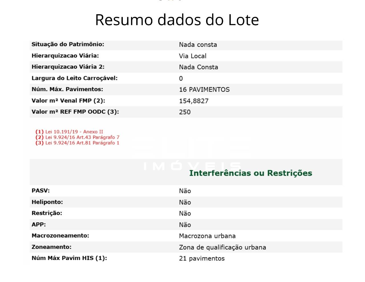 Terreno à venda no Jardim Jamaica: 