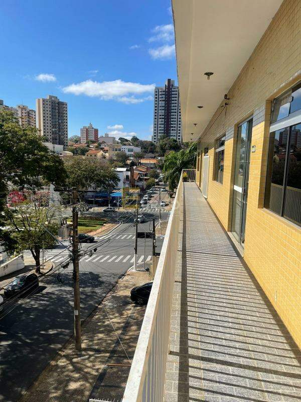 Sala para aluguel no Jardim Primavera em Valinhos/SP: 
