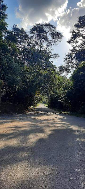 Terreno em Condomínio à venda no CHÁCARA MALOTA em Jundiaí/SP: 
