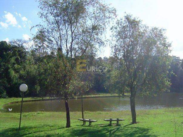 Terreno em Condomínio à venda no CHÁCARA MALOTA em Jundiaí/SP: 
