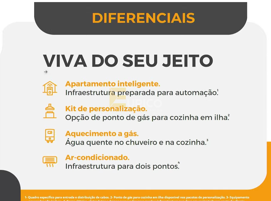 Apartamento à venda no Condomínio Belong Home Studio em Jundiaí/SP: 