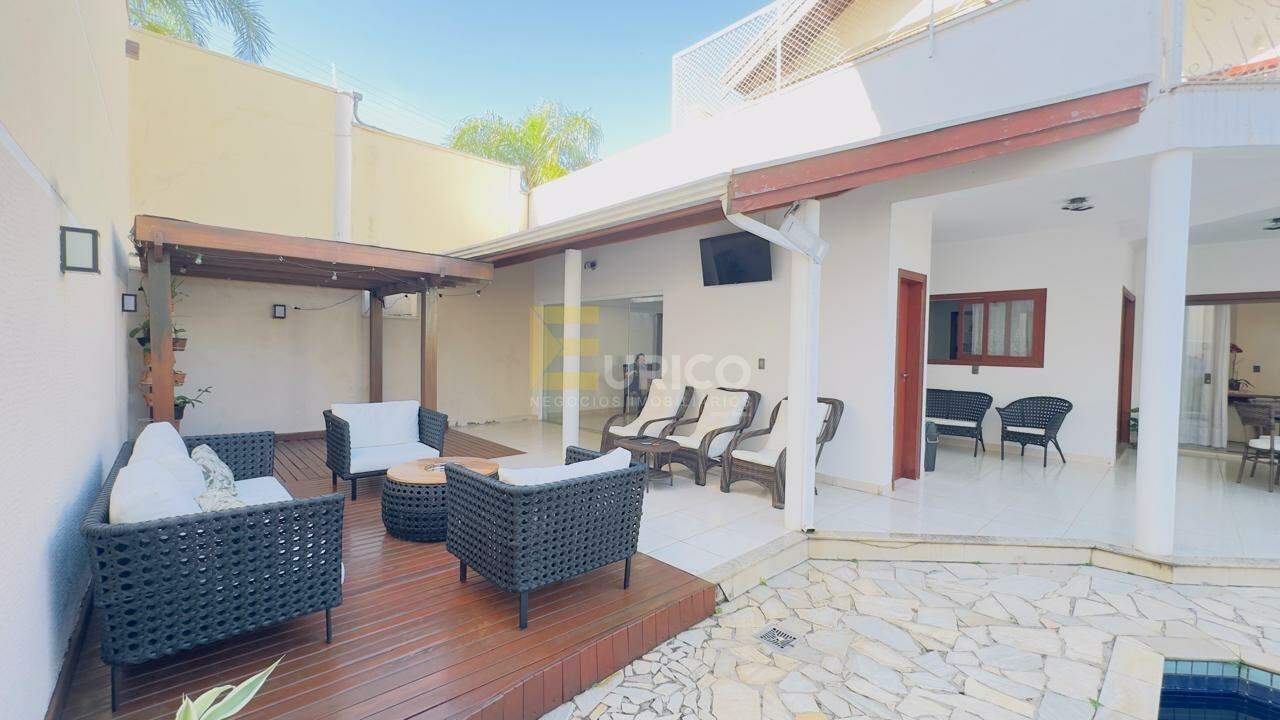 Casa em condomínio para aluguel no Condomínio Residencial Millennium em Valinhos/SP: 