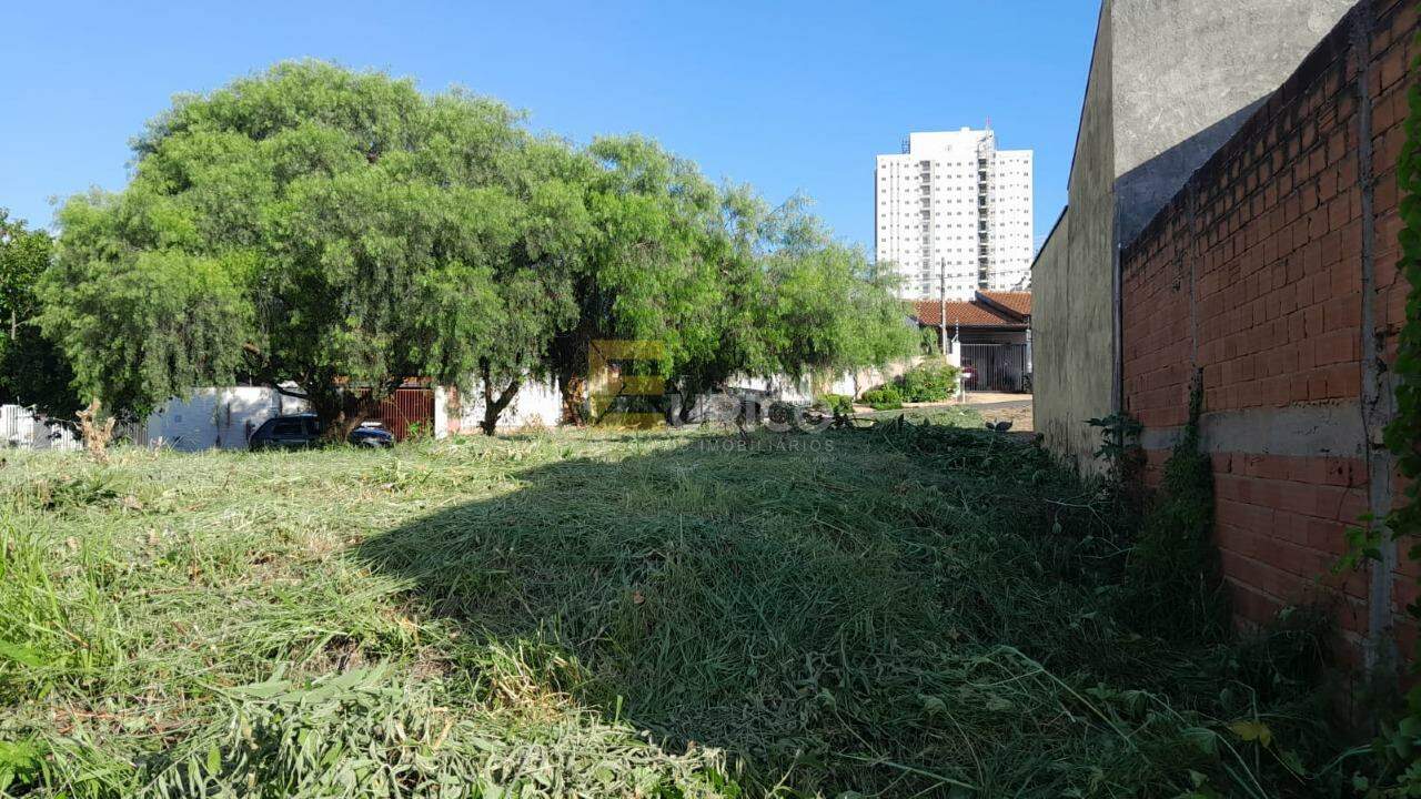 Terreno à venda no JARDIM RECANTO DOS PÁSSAROS II em Valinhos/SP: 
