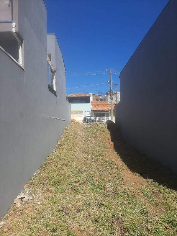 Terreno à venda no Parque Residencial Jundiaí em Jundiaí/SP: 